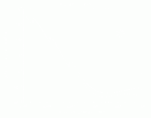 Lead attenuation.gif