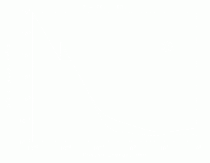 Iron attenuation.gif