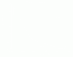 Aluminium attenuation.gif
