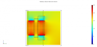 Side view of window with 1 mm extension