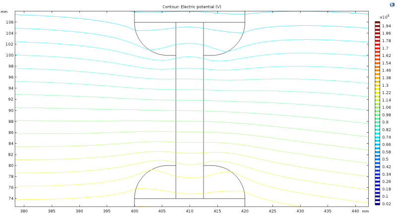 File:Dieter design potential.png