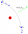 Thumbnail for version as of 16:37, 10 November 2021